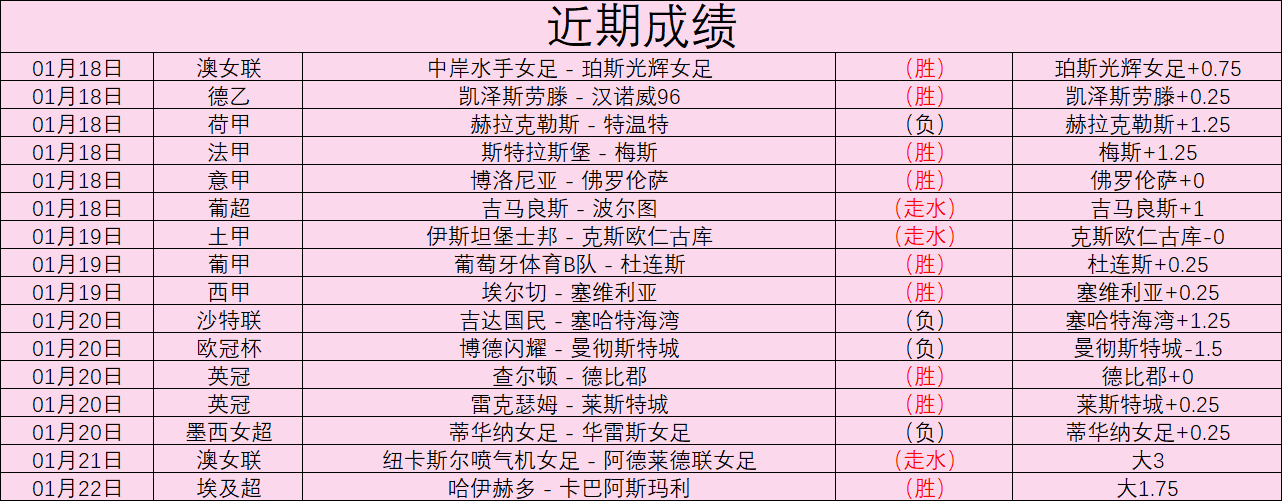 王牌墨西联,期号专家质,合分析推荐,新葡京,新葡京app,新葡京娱乐,新普京赌场