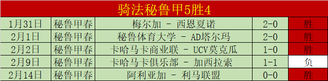 危地甲,慕尼斯帕尔,利比亚,新葡京,新葡京app,新葡京娱乐,新普京赌场