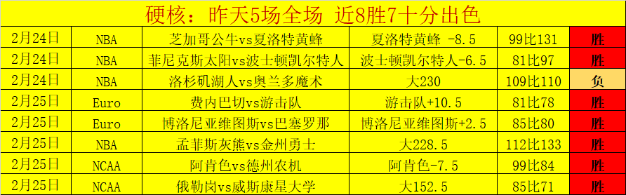 大乐透期号,专家推荐分,墨联弱旅比,新葡京,新葡京app,新葡京娱乐,新普京赌场