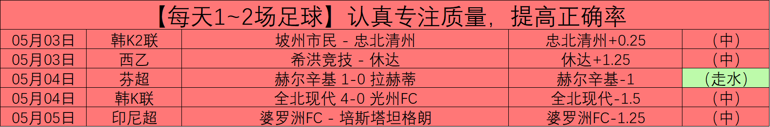 德國足壇名,將炮轰諾伊,拜仁領袖之,新葡京,新葡京app,新葡京娱乐,新普京赌场
