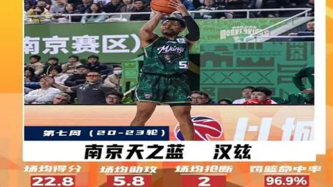 公牛队主场逆袭，114-110击败马刺队