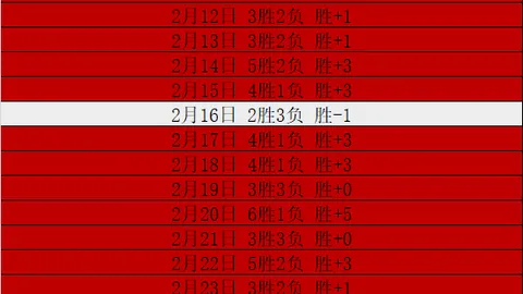 大乐透期号专家推荐质合分析：弗拉门戈主场逆转拉努斯前景
