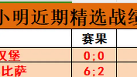 大乐透期号专家推荐：质合分析前区十码连中5期