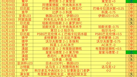 新葡京